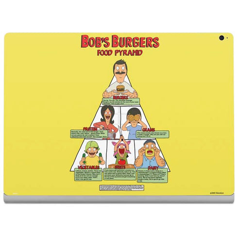 Bobs Burgers Food Pyramid Surface Book 2 15in Skin